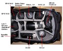 LOWEPRO FLIPSIDE 500 AW (NPS Edition)\n\nFoto und Text von einem Anonymen User - VIELEN DANK!\n\nKommentar:\n\nWenn auch nicht oft so ist mir doch manchmal die LOWEPRO FLIPSIDE 400 AW zu klein.\nAbhilfe schafft die LOWEPRO FLIPSIDE 500 AW. Sie ist baugleich mit der 400AW nur halt etwas größer. Alles sehr geräumig ohne etwas hinzuquetschen.\nDas Vorderfach nimmt den restlichen Kleinkram auf - ggf. auch nen kleinen Laptop.\nWie gewohnt auch hier die FLIPSIDE-übliche Stativhalterung und das Regencover.\n\nLeider gab es den Rucksack nur zur Winterolympiade 2010 in einer limit. Auflage von je 1200 Stück für den Canon und Nikon Proffesional Service. Sie ist jedoch manchmal noch käuflich zu erwerben. Hier mal mein Stück mit Nikon Logo (was solls).