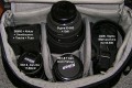 Foto von Daniel (User Shadowzone im DSLR-Forum) - Vielen Dank dafr !\n\nKommentar des Nutzers:\n\nHallo,\n\nich htte hier ein Beispiel, wie man einen Lowepro Rover AWII vollpacken kann, in 2 varianten\n\nwie man sieht, passt sogar ein Sigma 50-500 rein! ;)\n\nbin brigens im DSLR-Forum als "shadowzone" unterwegs, sollte das relevant sein :)\n\nhoffe ihr knnt das gebrauchen!\n\n\nlg,\nDaniel