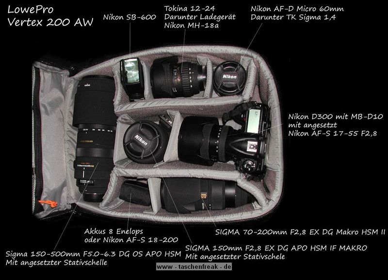 LOWEPRO VERTEX 200 AW\n\nBilder und Kommentar von Joachim Wurm - VIELEN DANK!\n\nKommentar des Nutzers:\n\nHallo Jrg\n \nzuerst auch von mir ein groes Lob zu Deiner Webseite, die ich schon oft in Sachen Rucksack und Tasche zur Rate gezogen habe.\nAnbei 3 Bilder von meinem LowePro Vertex 200 AW, wo man gut die Hhe des Rucksacks im gepacktem Zustand sieht!\n \nLG\n \nJoachim Wurm
