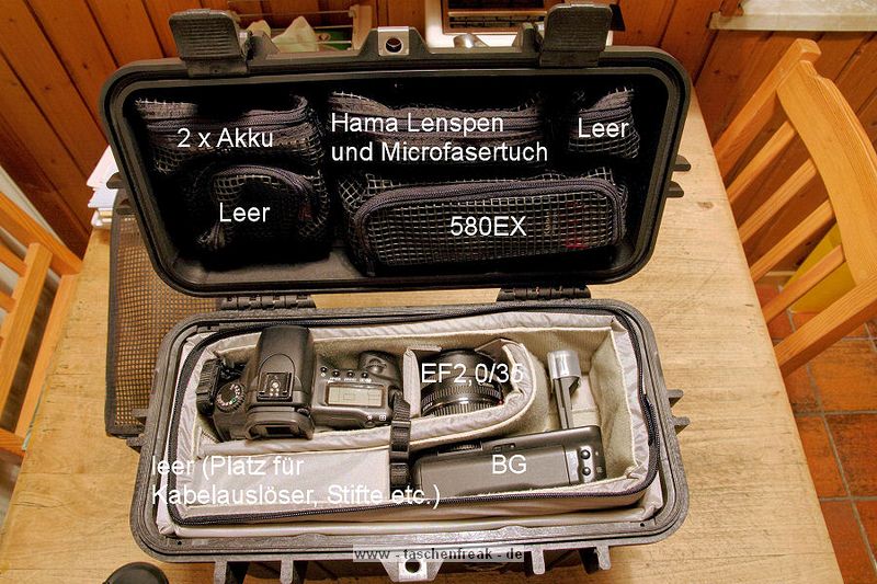Peli Case 1430\n\nFotos von Armin Thamm - DANKE DIR!\n\nKommentar des Nutzers:\n\nZum Peli-Case 1430:\nDer Koffer ist halt Peli-mig superstabil.\nDie Inneneinteilung ist gut verarbeitet, und macht einen haltbaren Eindruck.\nSchn, dass man die Einteilung auch komplett rausnehmen kann (zur Reinigung, Zweckentfremdung etc.) Meine Bestckung orientiert sich daran, dass ich alles was zu einem typischen Shooting in meinem Bereich (Vereinsdokumentation bzw. Bilder fr Presse und Homepage) dabei haben kann.\nAls da wre: \nKamera (EOS 20D), wahlweise mit und ohne BG (ich mag den BG nicht stndig dranhaben).\nZoom-Objektive im Bereich 10 bis 50 mm (Hauptbereich), sowie ein paar lichtstrkere Festbrennweiten drumherum und drber.\n\nEine Unterbringung der Kamera mit angesetztem Objektiv ist zwar auch mglich, nimmt aber im Endeffekt zu viel Platz weg.\nSo habe ich ein Maximum an Objektiven dabei, kann aber auch noch variieren (420EX statt 580EX), BG bleibt zuhause - dafr geht noch das Makro mit etc.\n\nGru\nArmin